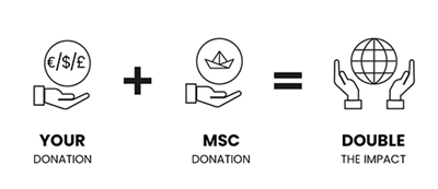 Onboard Fundraising campaign | MC Foundation